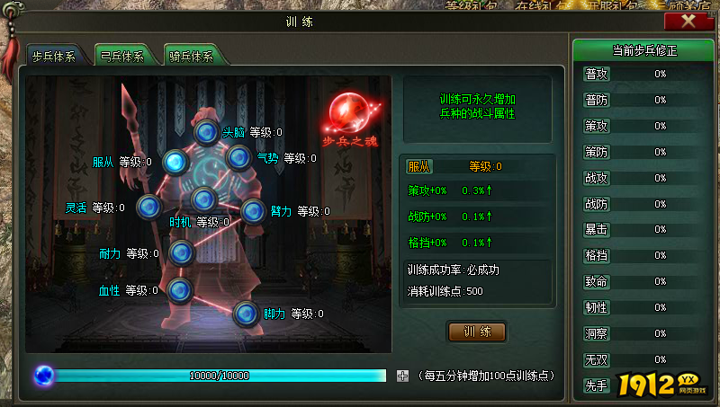 1912yx《三国之志》属性训练 1912yx《三国之志》属性训练